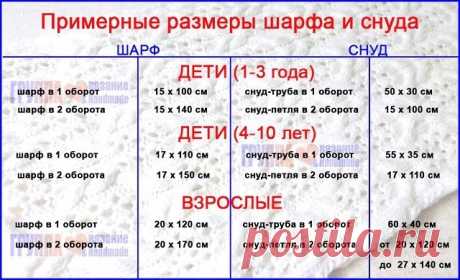 Таблица размеров шарфов, снудов и слинг-шарфов — Сделай сам, идеи для творчества - DIY Ideas