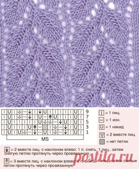 Узор «Вьюнок» - схема вязания спицами. Вяжем Узоры на Verena.ru