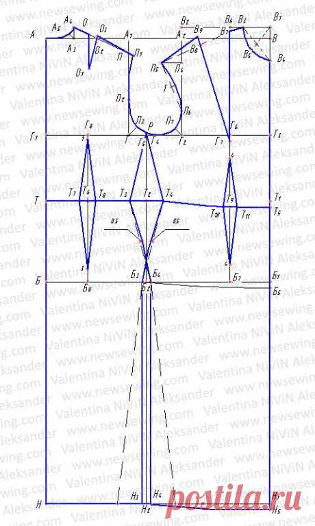 Построение выкройки ночной рубашки | Подружки