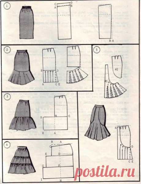 Схемы выкроек юбок