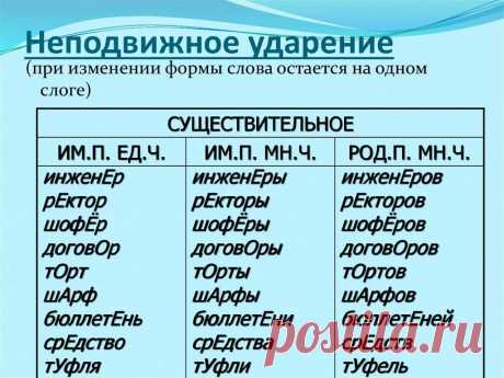 костюмированный ударение: 1 тыс изображений найдено в Яндекс.Картинках