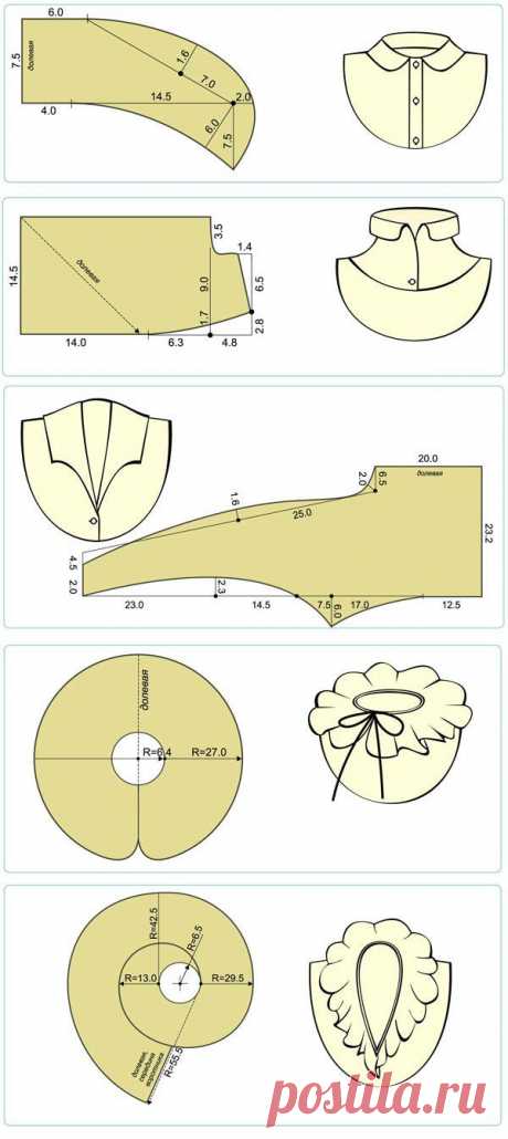 Выбираем форму воротника.Выкройки и фото | Своими руками