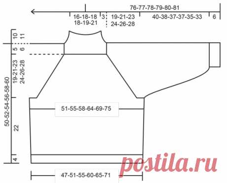 Бесплатные схемы вязания детского платья E25