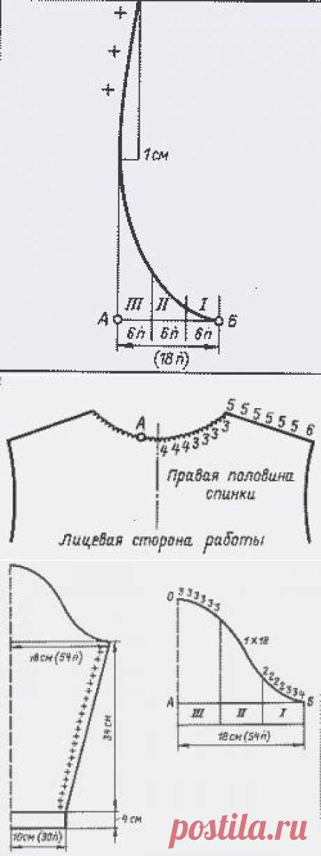 Уроки вязания на спицах. /VI урок/