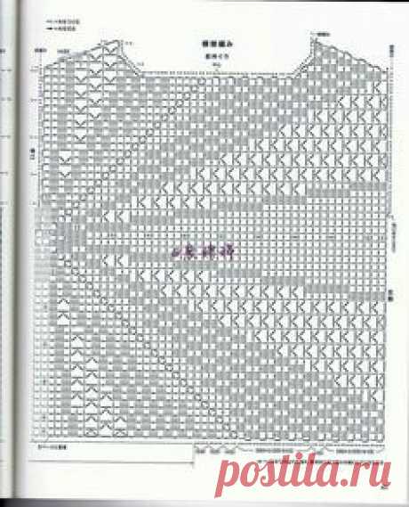 Подборка схем для вязания летней одежды Конкурс "Счастливый комментарий" - комментируй публикации, получай призы каждую неделю! Детали конкурса читайте здесь ЗДЕСЬ Конкурс с денежным призом! Вяжем осенние шали, выигрываем призы! Детали и условия Здесь
