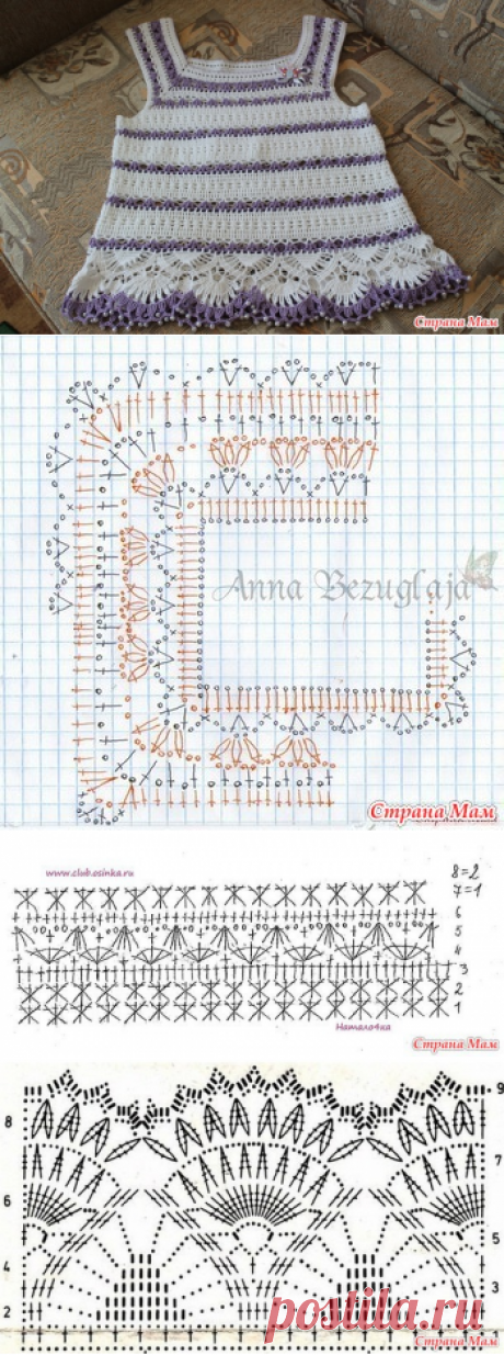. Туника " Летний зной " - Все в ажуре... (вязание крючком) - Страна Мам