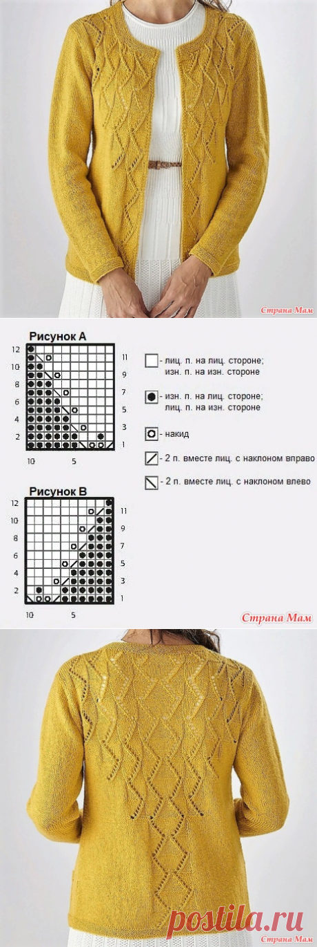Кардиган «Wistman’s Wood». Спицы. - ВЯЗАНАЯ МОДА+ ДЛЯ НЕМОДЕЛЬНЫХ ДАМ - Страна Мам