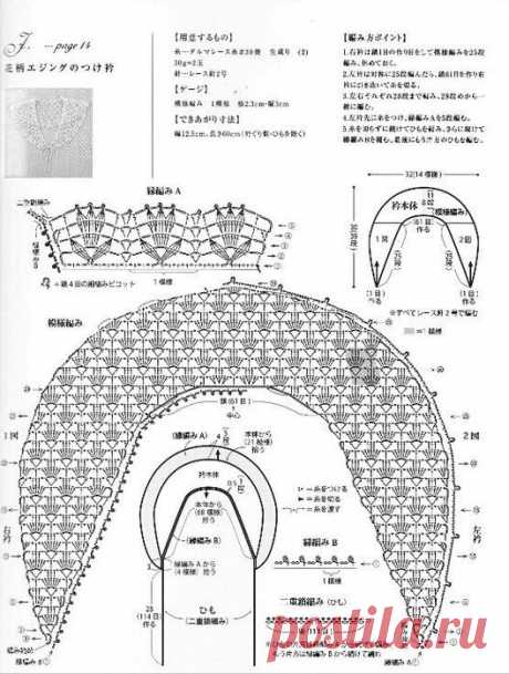 Красивые вязаные ВОРОТНИЧКИ. Вязание крючком. Фото и схемы. | Рукодельная Лавка Ольги Суховой | Дзен