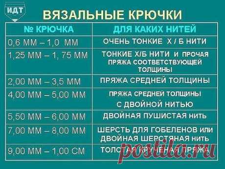 (56) Одноклассники