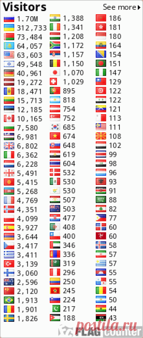 Говорящие, весёлые флешки: Учим английские слова по темам: цвета, семья, школа. .