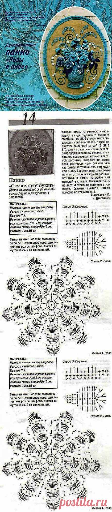 ДЕКОРАТИВНОЕ ПАННО &quot;РОЗЫ В ИНЕЕ&quot;.