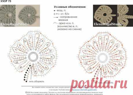Кружевной плоский листик для ирландского кружева - схема узора крючком | Студия Елены Ругаль Вязание | Яндекс Дзен