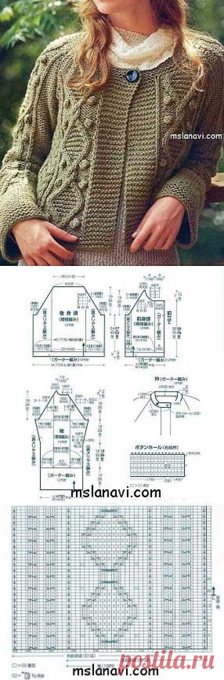 Жакет спицами на одной пуговице | Вяжем с Ланой