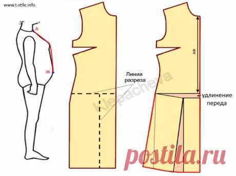 Как скорректировать выкройку платья на выступающий живот | Искусство шить