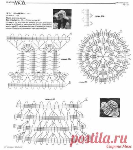 Как связать шляпку крючком "Француженка". 1 ЧАСТЬ - Вязание - Страна Мам