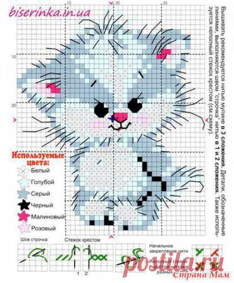 Свитер с рисунком кошки - Вязание для детей - Страна Мам