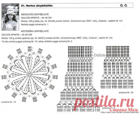 . Для мамы и дочки летние панамы))) - В.Г.У. - Вязаные Головные Уборы - Страна Мам
