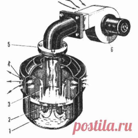 Самодельный кондиционер