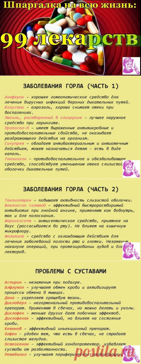 Шпаргалка с лекарствами на все случаи жизни. Обязательно сохраните,... | Интересный контент в группе Полезная группа.