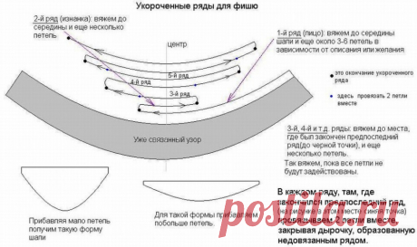 связать косынку укороченными рядами - Поиск в Google