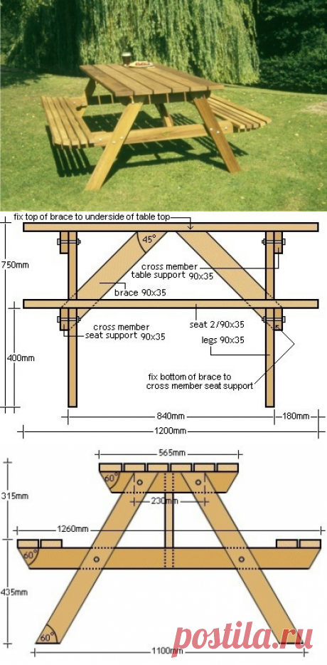 Стол для дачи своими руками (фото, чертежи, схемы)