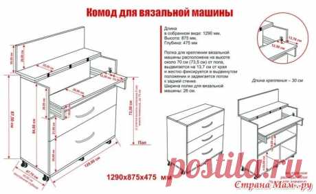 стол для вязальной машины своими руками чертежи: 11 тыс изображений найдено в Яндекс.Картинках