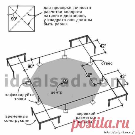 Фотографии на стене сообщества | 39 952 фотографии