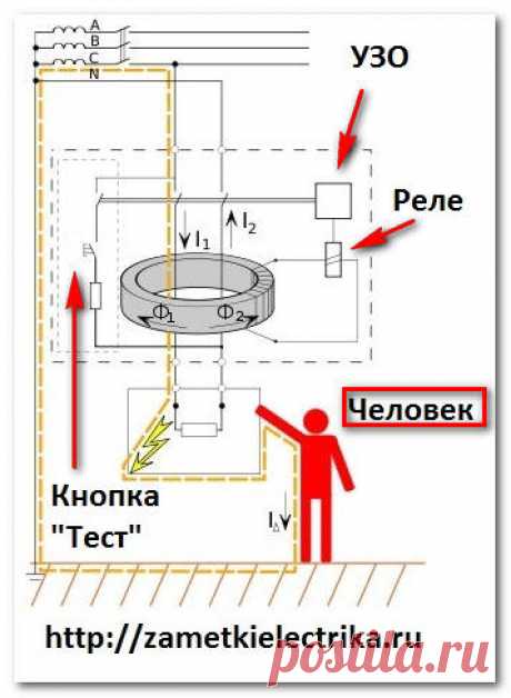 Принцип работы УЗО | Заметки электрика