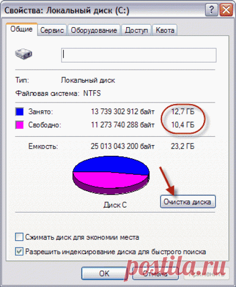 КАК ПРАВИЛЬНО ПОЧИСТИТЬ ВАШ ЖЕСТКИЙ ДИСК