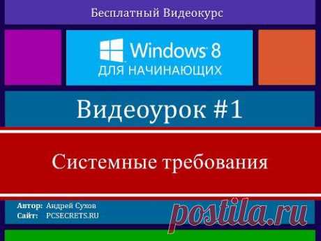 Windows 8 для начинающих ч.1.