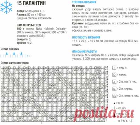 Вязание ажурной палантины - Кофты крючком - Вязание для женщин - Схемы вязания