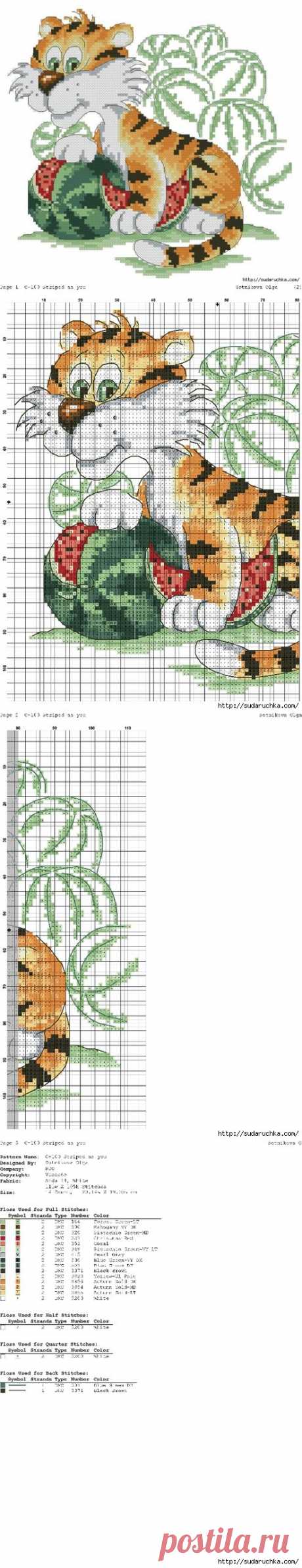 &quot;Тигр и арбуз&quot;. Схема вышивки крестом.