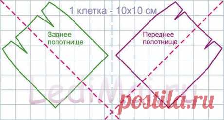 Выкройка юбки по косой