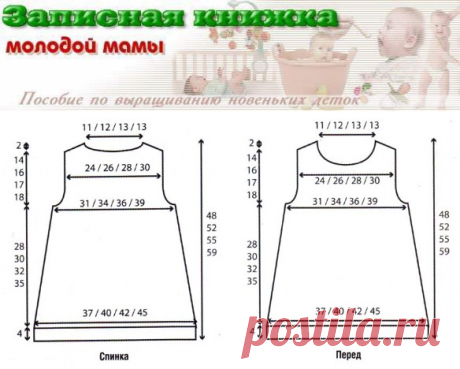 Выкройка Платья Для Девочки 3 Года - platevbelarusi51