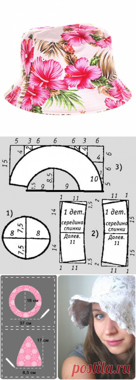 ЛЕТНИЕ ШЛЯПЫ И ПАНАМЫ (Шитье и крой) – Журнал Вдохновение Рукодельницы