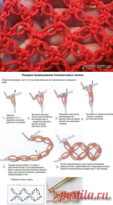 Узор Соломоновы петли