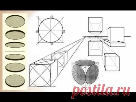 Основы ПЕРСПЕКТИВЫ в Рисунке Карандашом / Учимся Рисовать КАРАНДАШОМ
