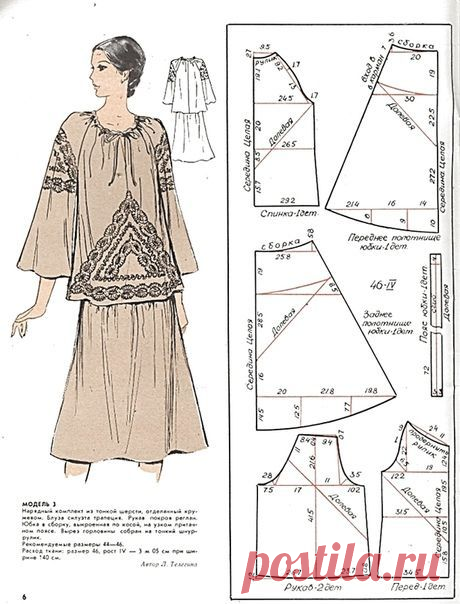 Ретро выкройки женской одежды - простые линии, несложные выкройки, очаровательные модели. | Юлия Жданова | Дзен