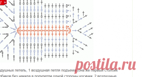 Планета Вязания | Подошва крючком для пинеток. Схема вязания различных видов подошвы. Видео урок по вязанию подошвы.