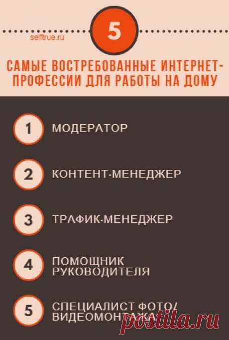 Удаленная работа в интернете на дому. Самые востребованные интернет-профессии ⋆ Просто быть собой!