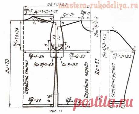 готовая базовая выкройка на 56 размер - Поиск в Google