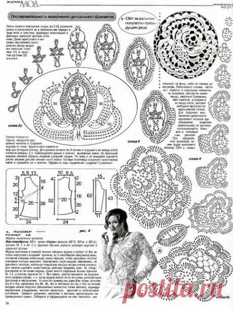 ИРЛАНДСКОЕ КРУЖЕВО, МОДЕЛИ,СХЕМЫ.