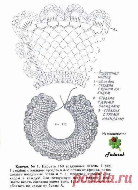 Красивые вязаные ВОРОТНИЧКИ. Вязание крючком. Фото и схемы. | Рукодельная Лавка Ольги Суховой | Дзен