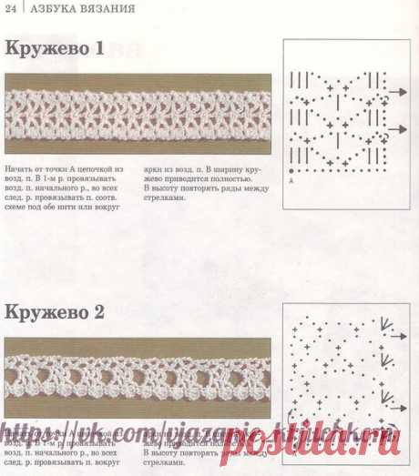 Декоративная кайма