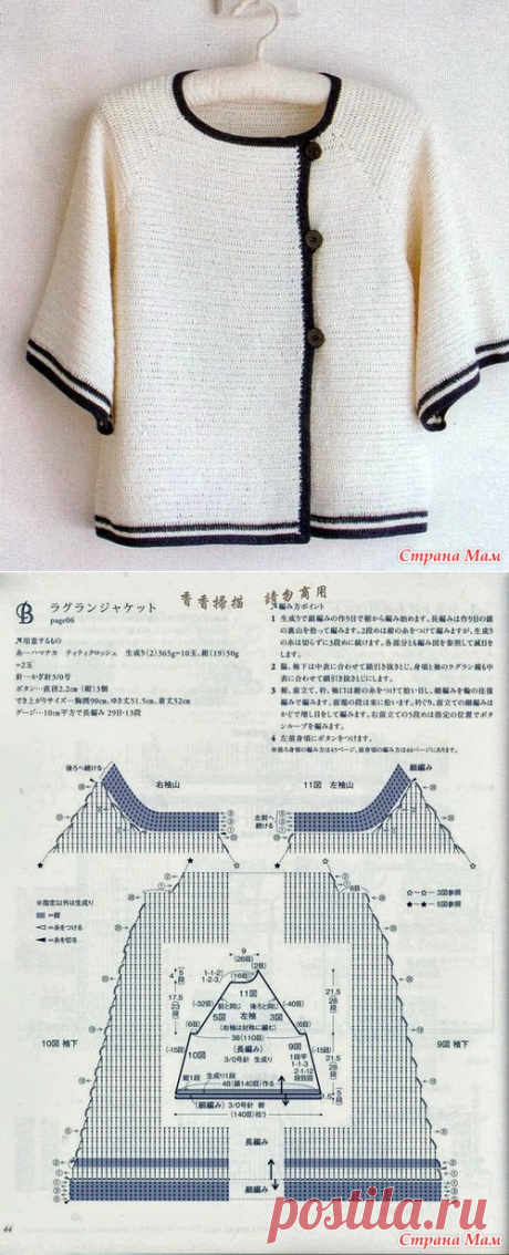 Классический жакет с рукавами 3\4 и асимметричной застежкой. Крючок.. - ВЯЗАНАЯ МОДА+ ДЛЯ НЕМОДЕЛЬНЫХ ДАМ - Страна Мам