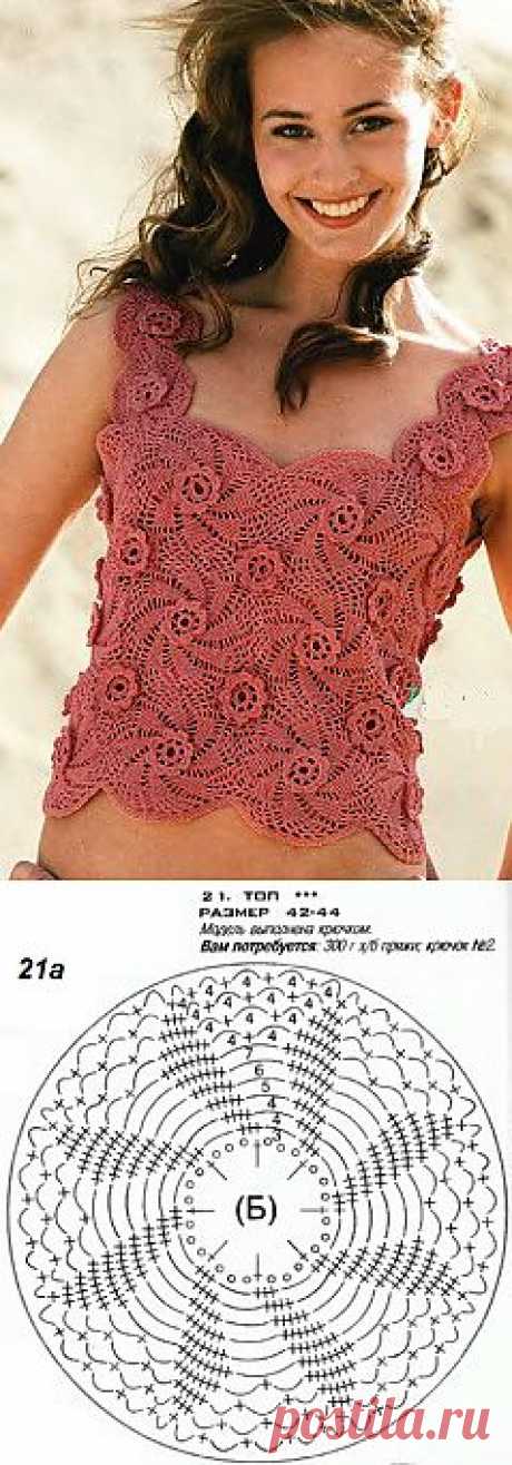 Fashion tops women. Free crochet pattern | Laboratory household