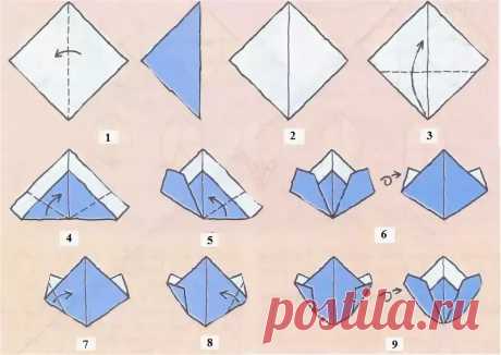 цветок колокольчик оригами из бумаги: 2 тыс изображений найдено в Яндекс.Картинках