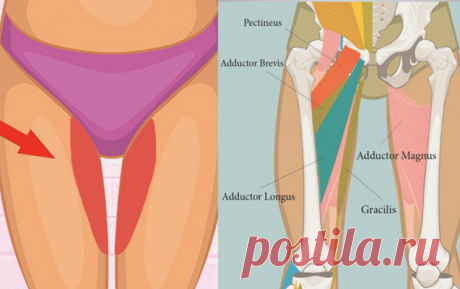 Подтянуть внутреннюю сторону бедра: 4 упражнения, которые творят чудеса