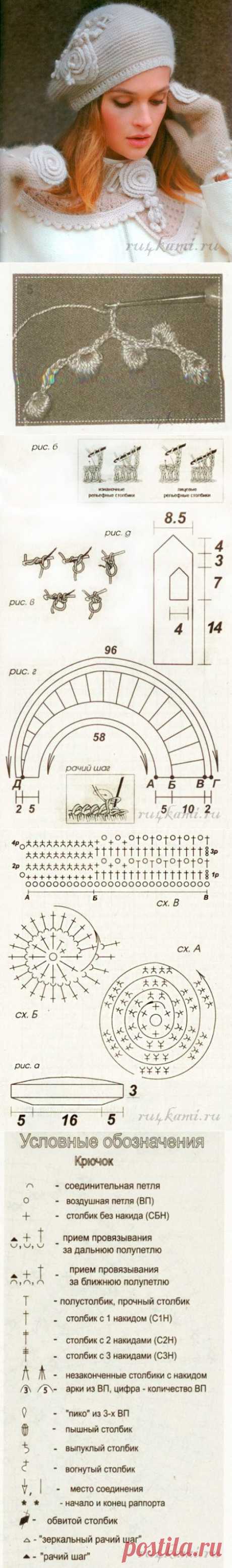 Берет крючком, шарф – воротник и варежки » Сайт &quot;Ручками&quot; - делаем вещи своими руками
