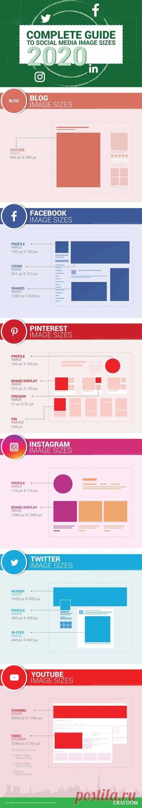 A Beginners Guide to Social Media Image Sizes for 2020
They cover the following platforms:
Blog
Facebook
Pinterest
Instagram
Twitter
YouTube